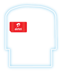 Zyme car tracking device with Airtel Sim